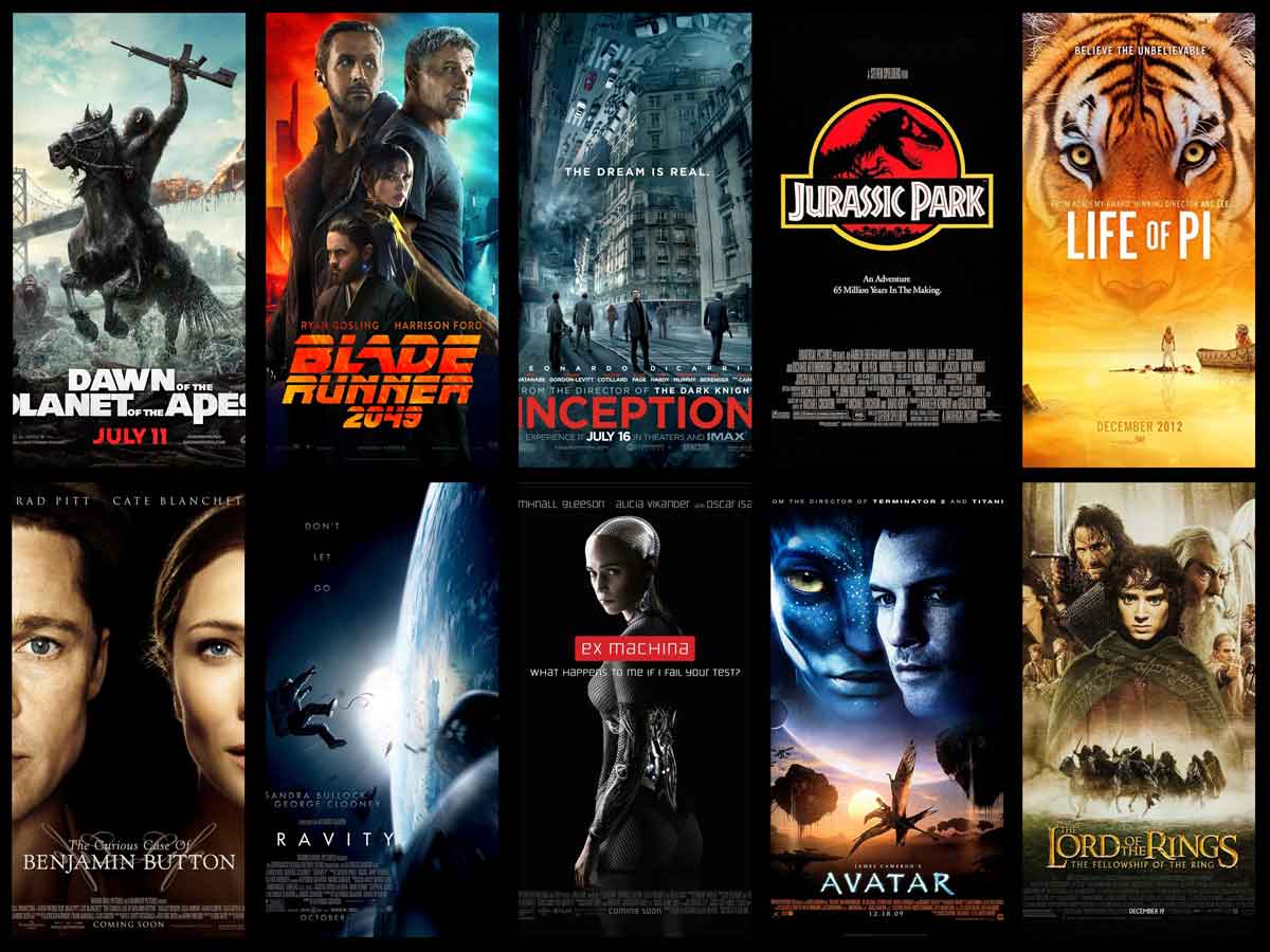 Sinema Haber: Kapsamlı Rehber