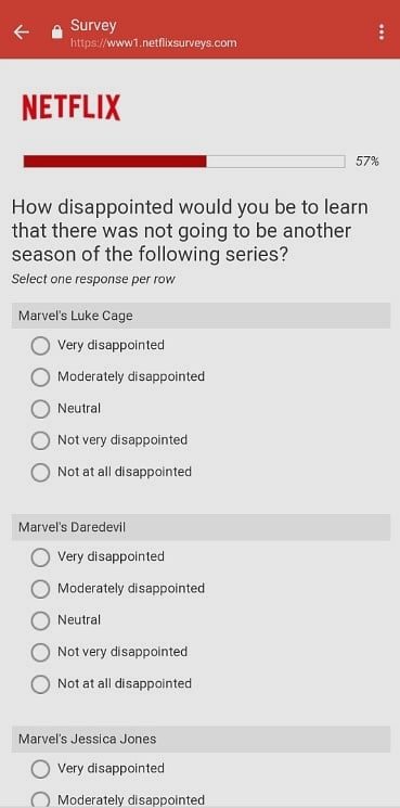 İptal Edilen MARVEL DİZİLERİ 