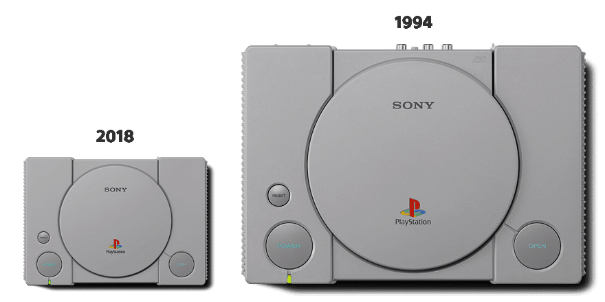 PlayStation Classic Yüklü 20 Oyunla Satışa Çıkacak