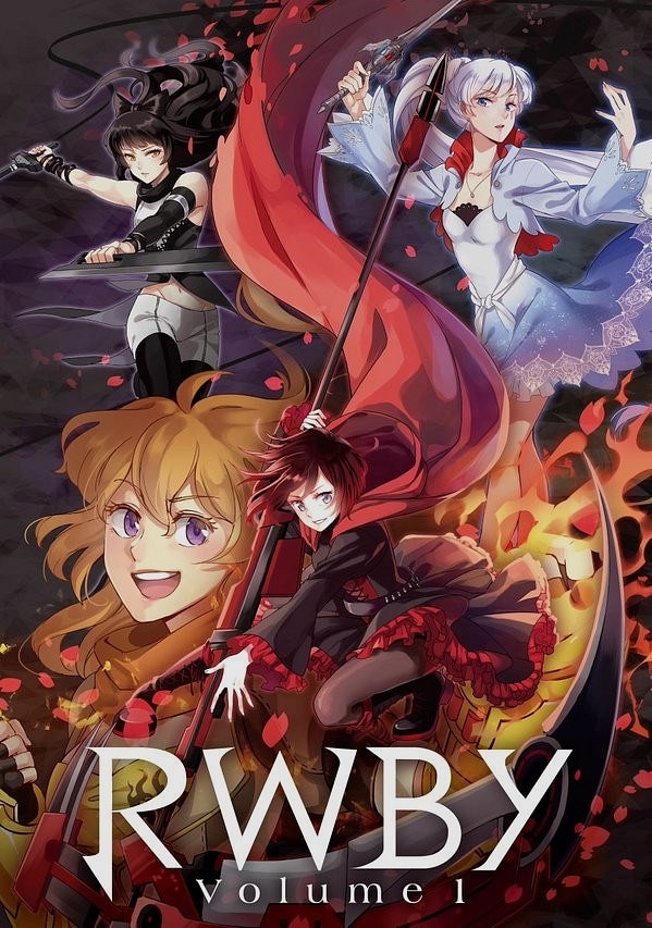 RWBY